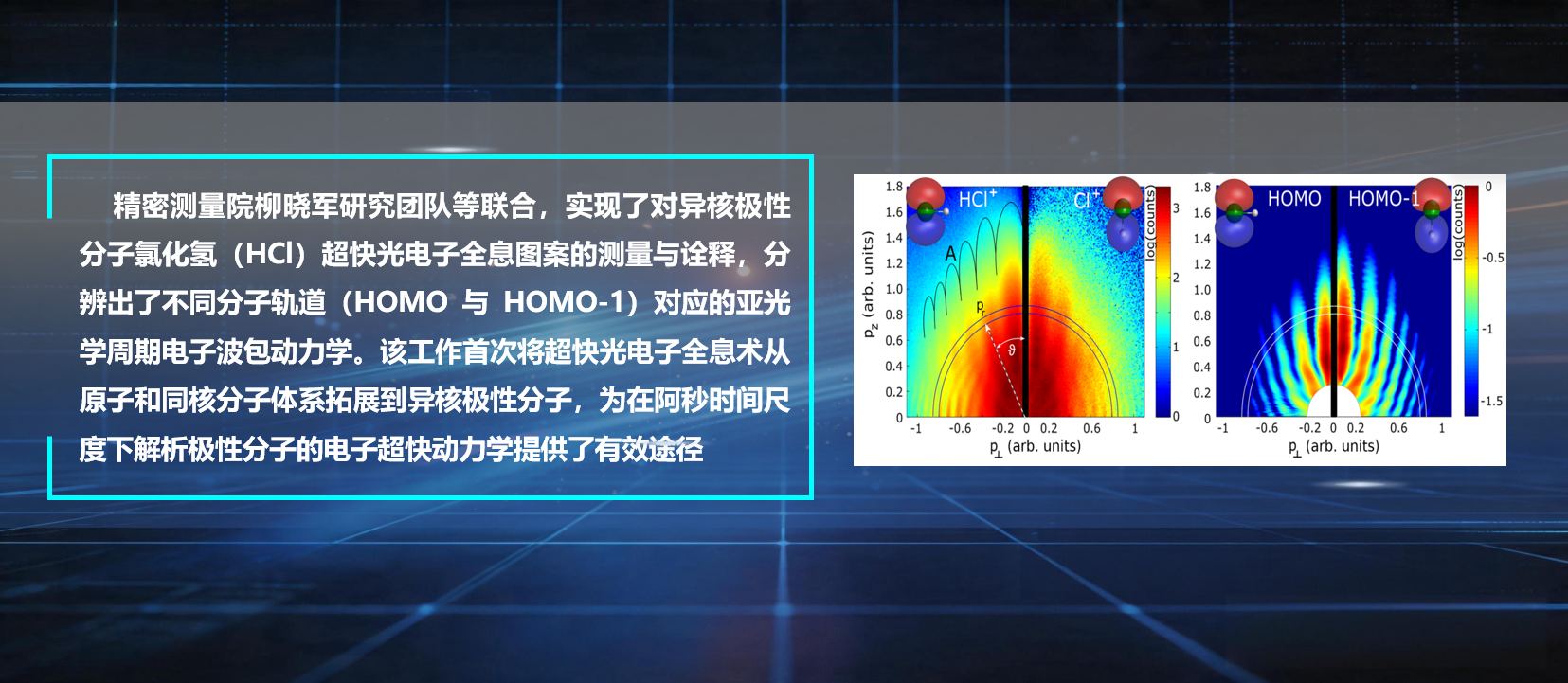 PA真人国际在原子分子超快动力学精密探测方面取得新进展